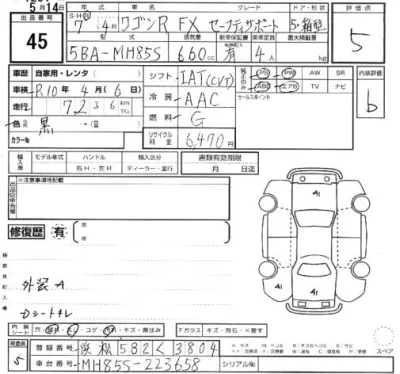 Suzuki WAGON R
