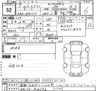 Suzuki EVERY