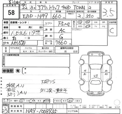Honda ACTY TRUCK