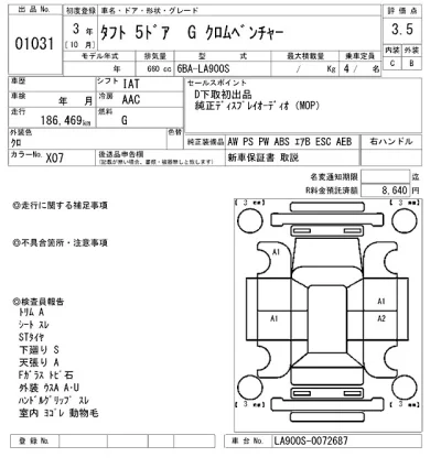 Daihatsu TAFT