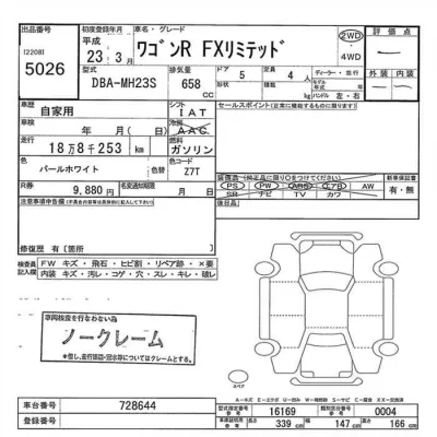 Suzuki WAGON R