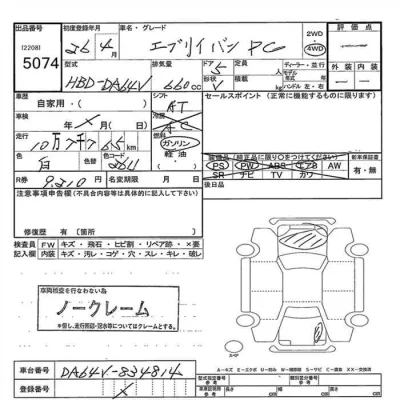 Suzuki EVERY