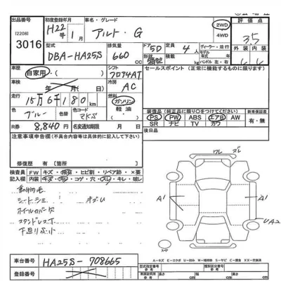 Suzuki ALTO