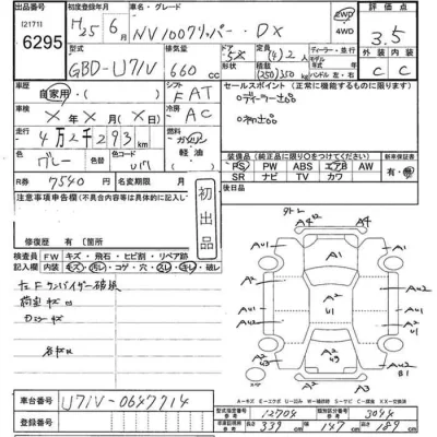 Nissan CLIPPER