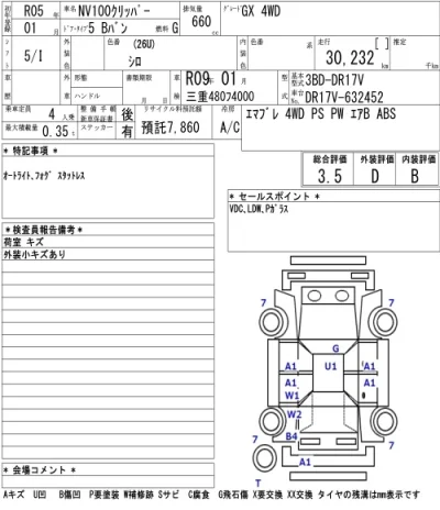 Nissan NV100 CLIPPER