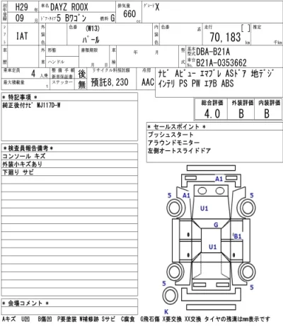 Nissan DAYZ ROOX