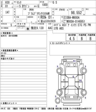 Toyota Tank
