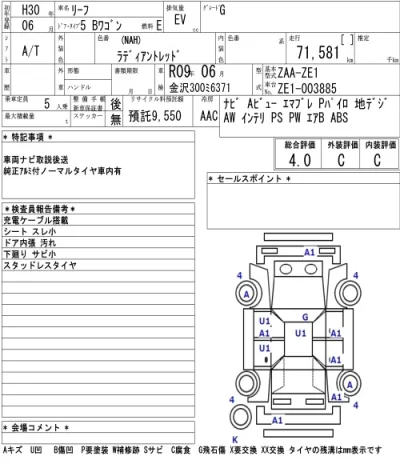 Nissan LEAF