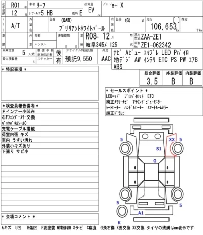 Nissan LEAF
