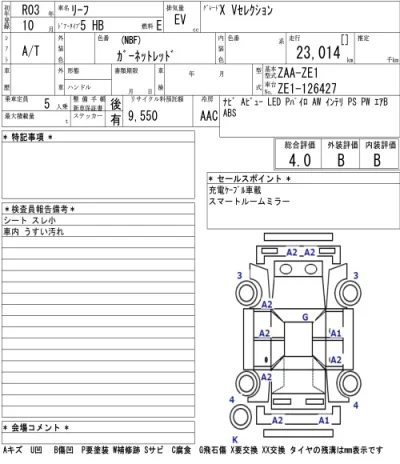 Nissan LEAF