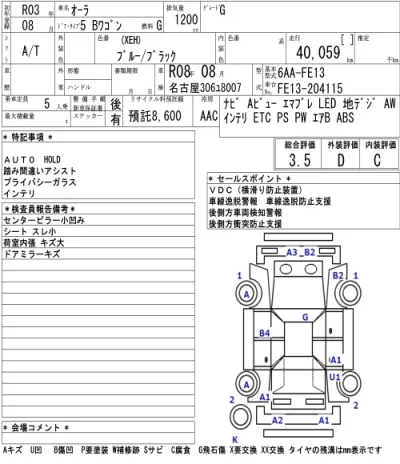 Nissan AURA