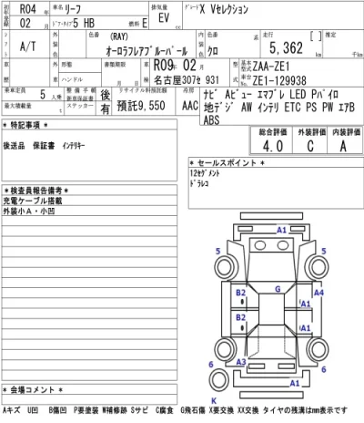 Nissan LEAF