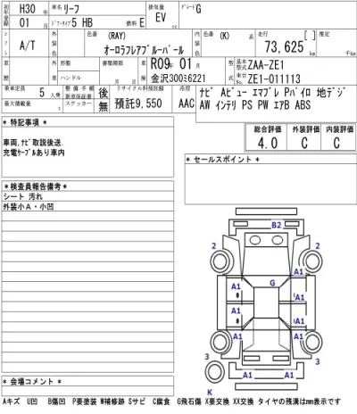 Nissan LEAF