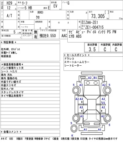 Nissan LEAF