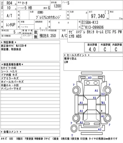 Nissan MARCH
