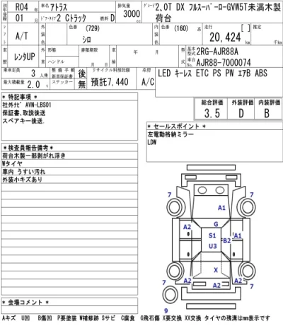 Nissan ATLAS