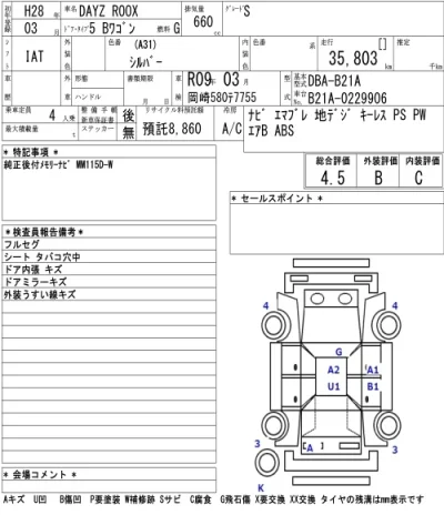 Nissan DAYZ ROOX