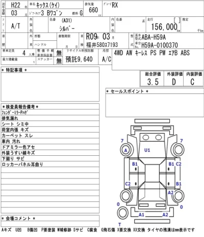 Nissan KIX