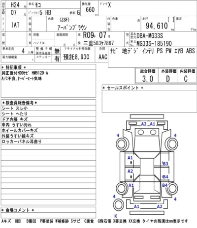 Nissan MOCO