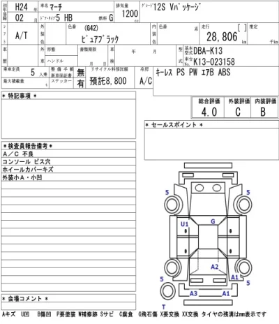Nissan MARCH