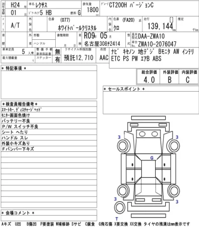 Lexus CT