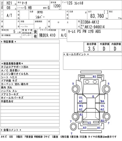 Nissan MARCH