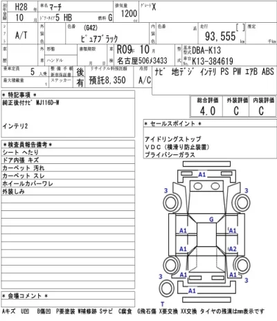Nissan MARCH