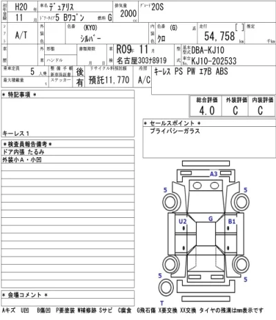 Nissan DUALIS