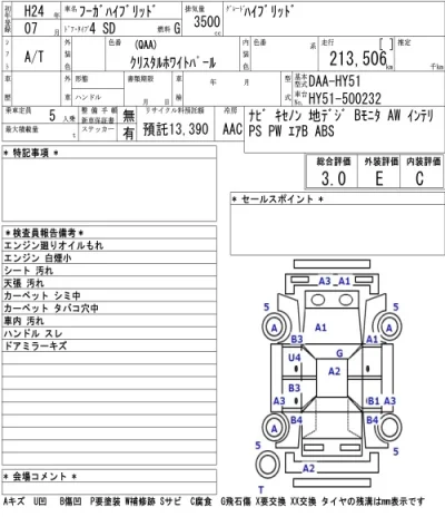 catalog-car-3