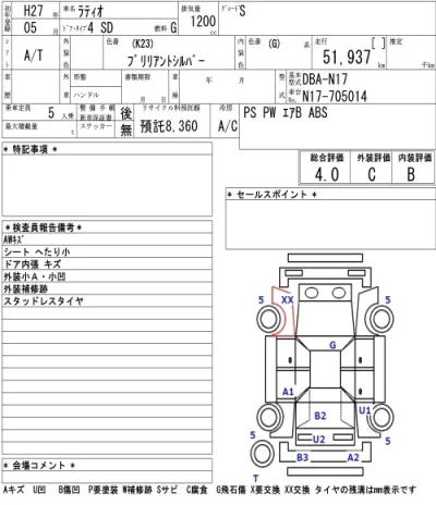 Nissan LATIO