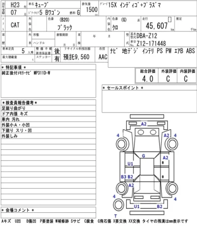 Nissan CUBE