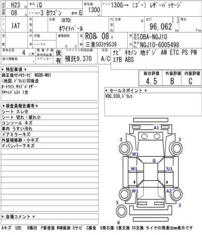 Toyota iQ