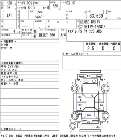 Nissan NV100 CLIPPER