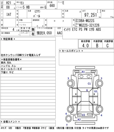 Nissan MOCO