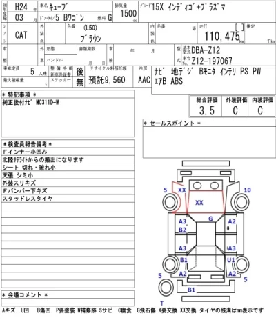 Nissan CUBE