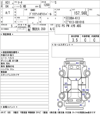 Nissan MARCH