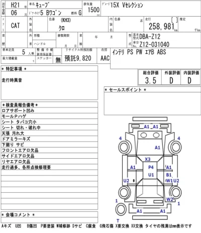 Nissan CUBE