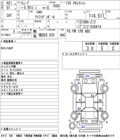 Nissan CUBE