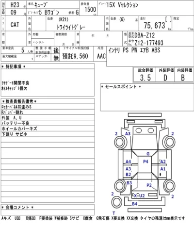 Nissan CUBE