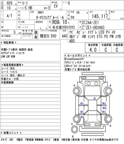 Nissan LEAF