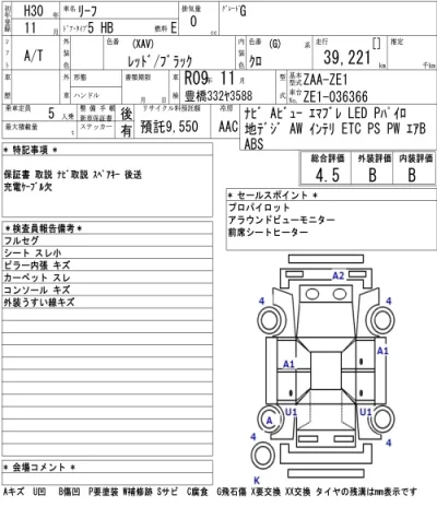 Nissan LEAF