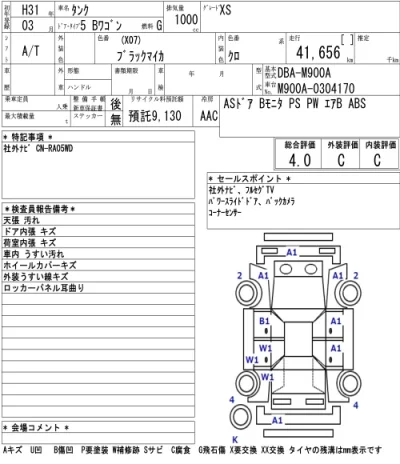 Toyota Tank