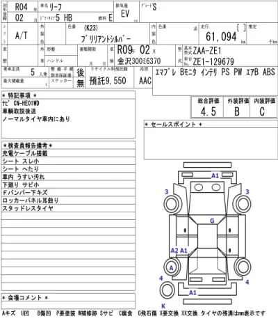 Nissan LEAF