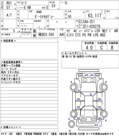 Nissan LEAF