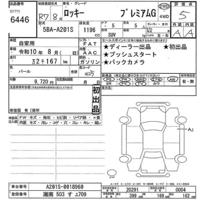 Daihatsu ROCKY