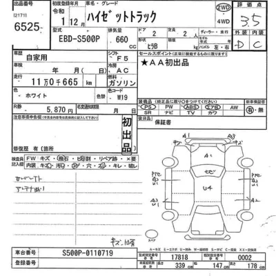 Daihatsu HIJET TRUCK