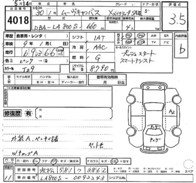 Daihatsu MOVE CANBUS