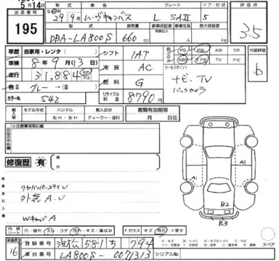 Daihatsu MOVE CANBUS