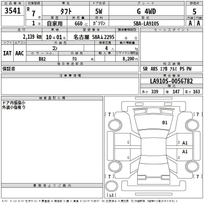 Daihatsu TAFT