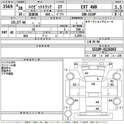 Daihatsu HIJET TRUCK